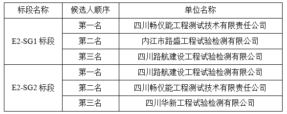 六和宝典资料免费大全