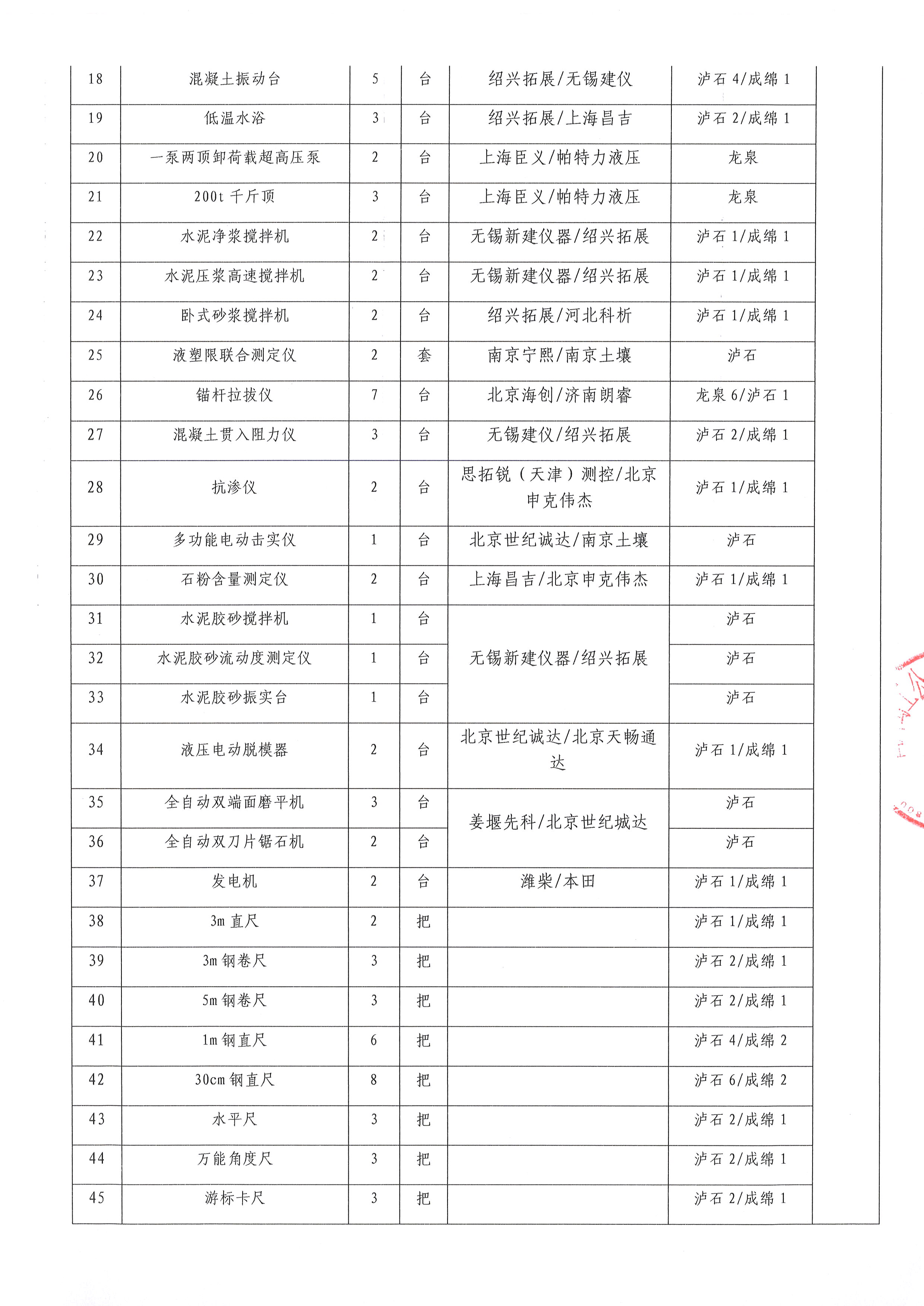 六和宝典资料免费大全