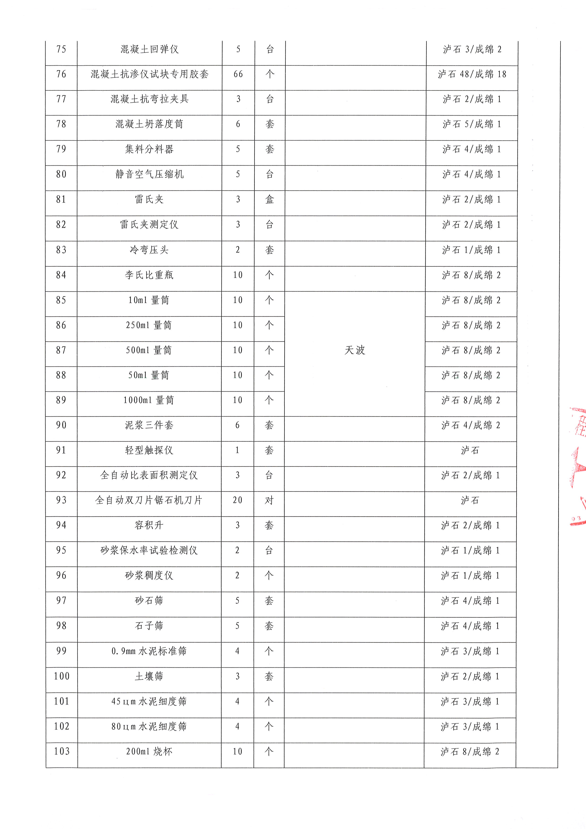 六和宝典资料免费大全