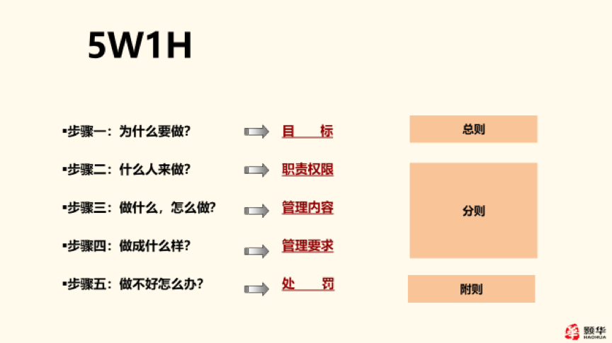 六和宝典资料免费大全