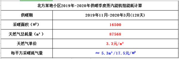 电加热蒸汽锅炉厂