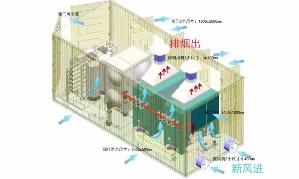 六和宝典资料免费大全