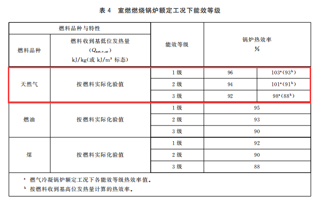 企业微信截图_17089119644308