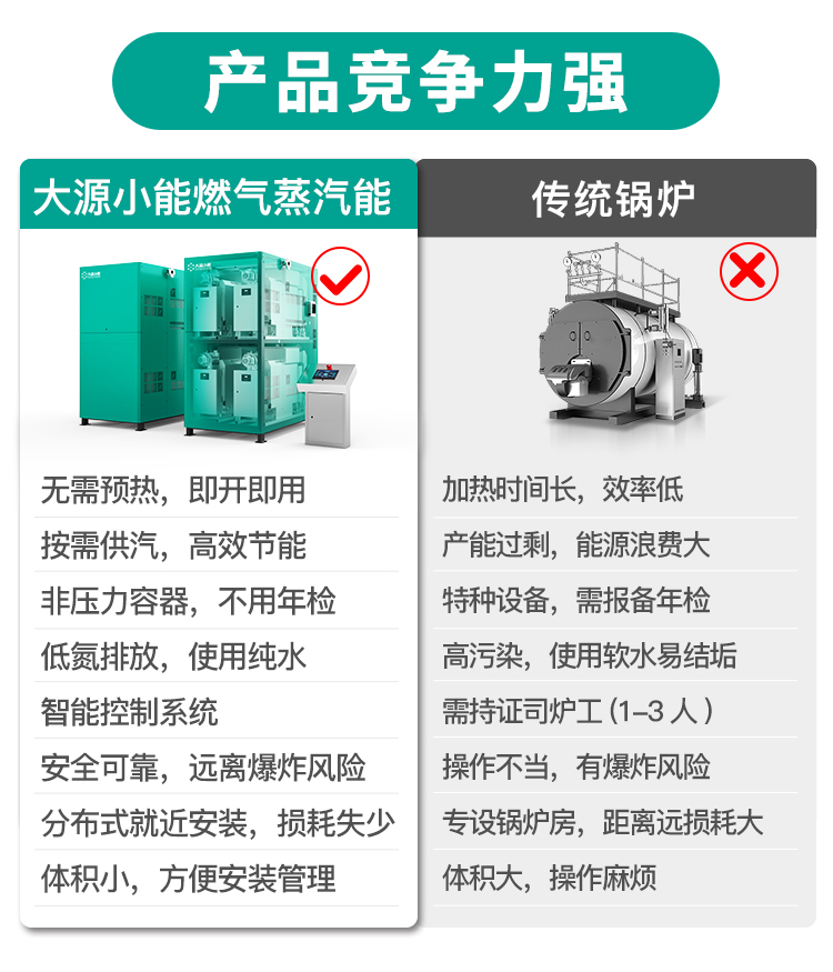 招商页面02_06(1)